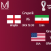 FIFA WORLD CUP QATAR 2022: Urmăreşte meciurile Campionatului Mondial, în exclusivitate, la Moldova 1